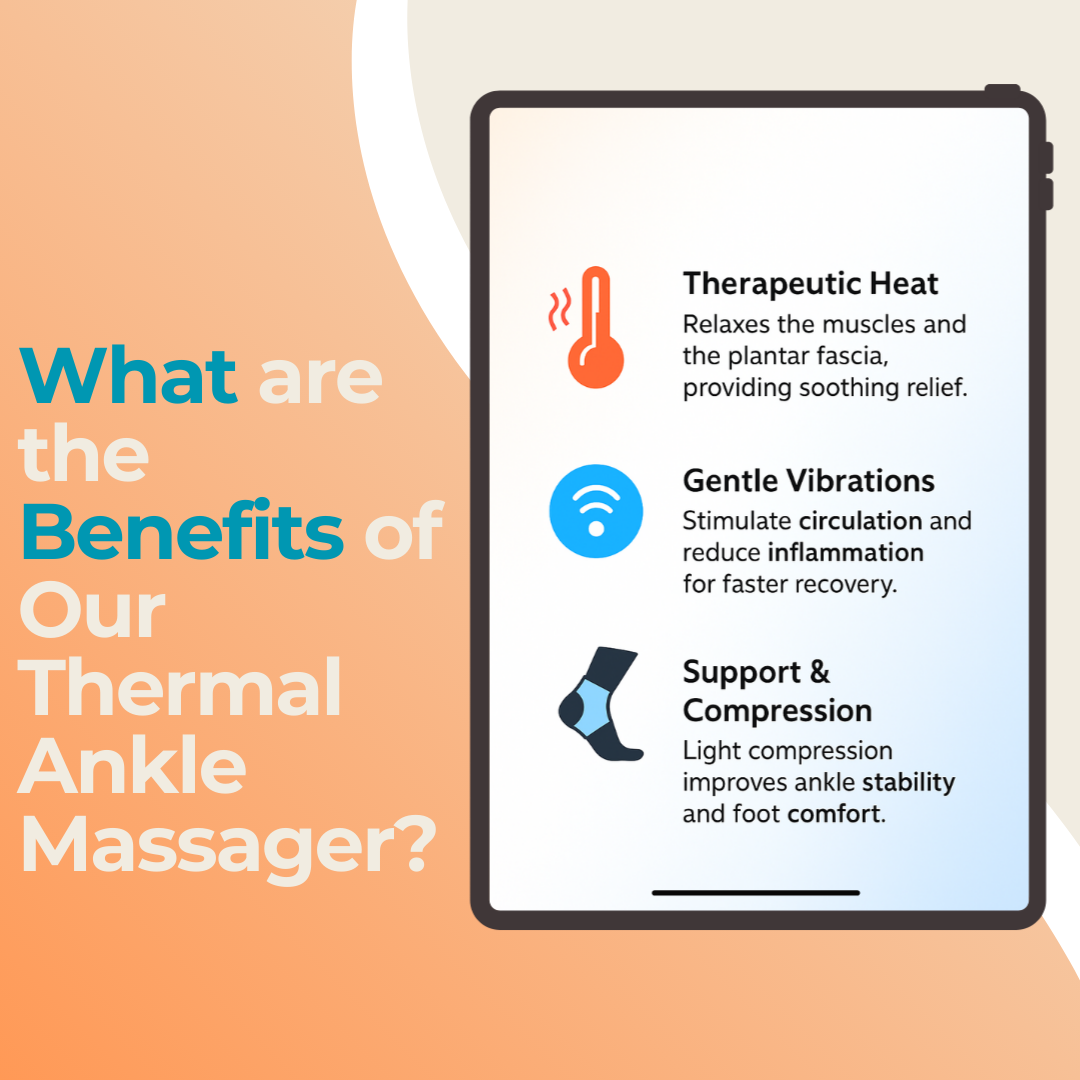 Heated Ankle Massager